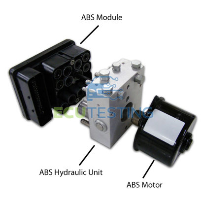 Sistemi di pompa, modulo e unità idraulica ABS.